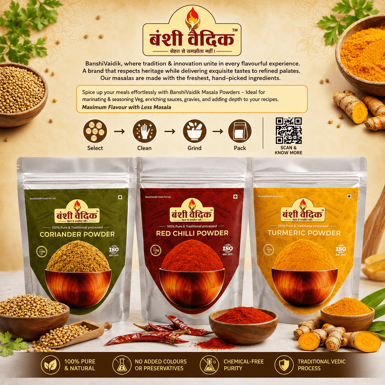 Spices ComboPack(Haldi+Dhaniya+Mircha) 300Gm. Pack