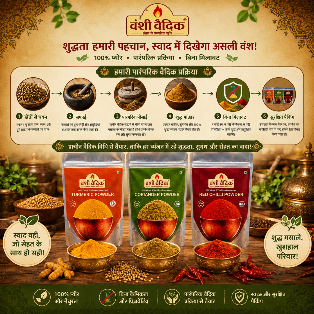 Spices ComboPack(Haldi+Dhaniya+Mircha) 300Gm. Pack