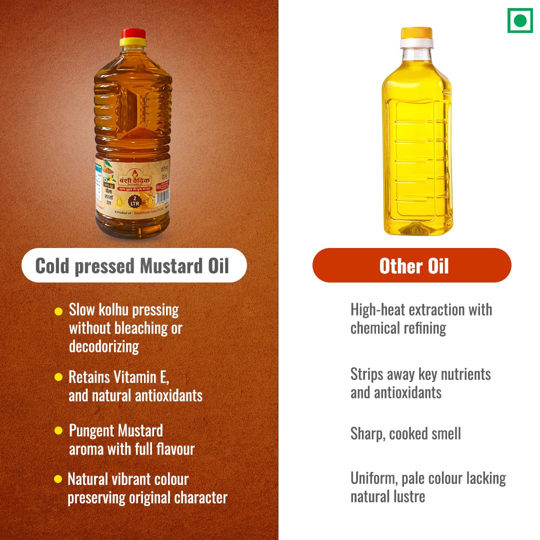 Yellow Cold Pressed Mustard Oil 2Ltr. (Peeli Sarson)